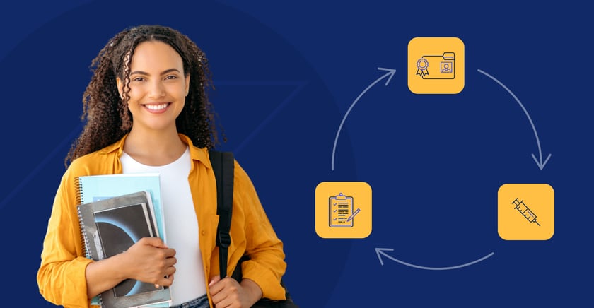 Blog header for Document Review-10-28-2025