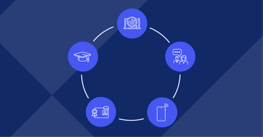 Clinical placment blog image - WebP File