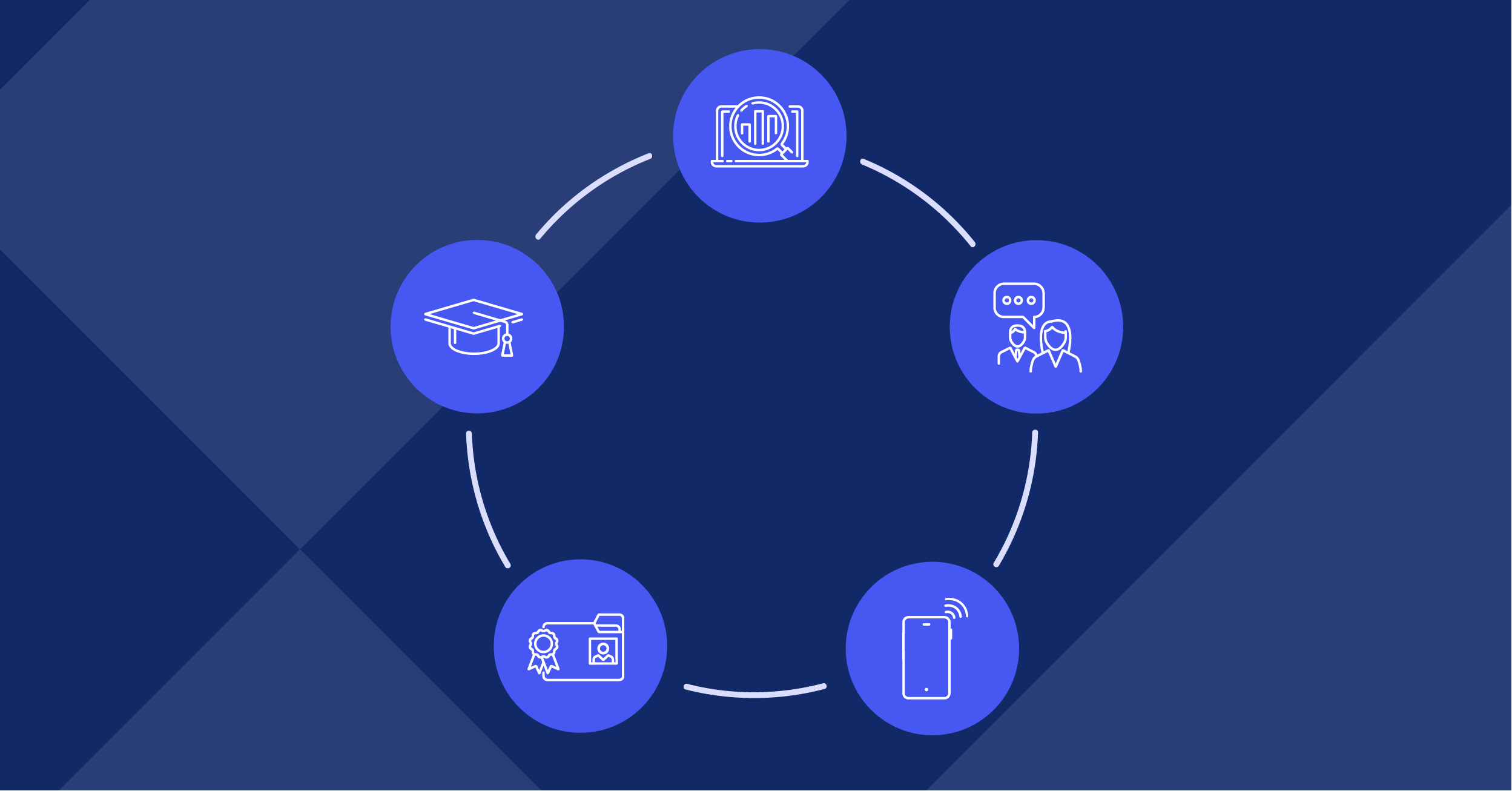 Simplify Student Clinical Placements with Smarter Tools